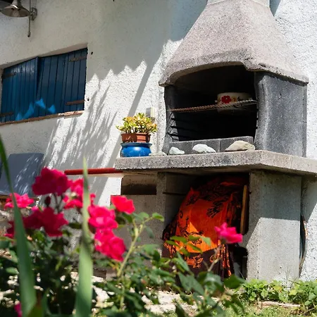 Apartmán Pri Milanu *